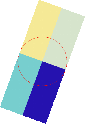 Ex praesent premo vulputate ymo.
